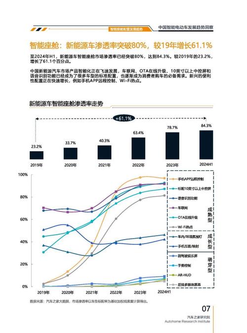 佛山280起亚对未来市场的预测，名爵汽车品牌文化的传播